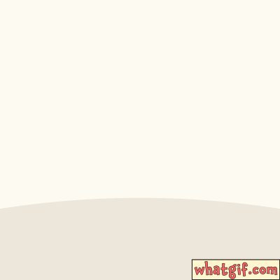 Download Free Animated Coffee Time GIFs | What GIF 5 good morning coffee time gif funny
